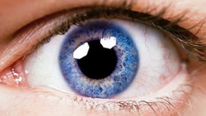 The Risk of Dilating Eyes